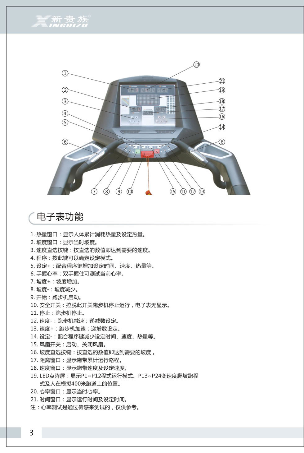 新贵族 XG-4500 商用电动跑步机说明书